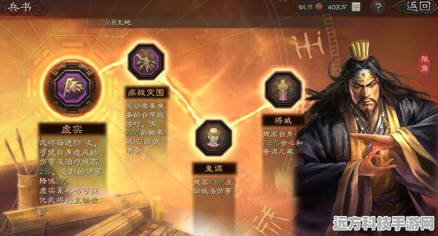 三国志战略版，诗诗盾与三仙盾深度对比及红度解析