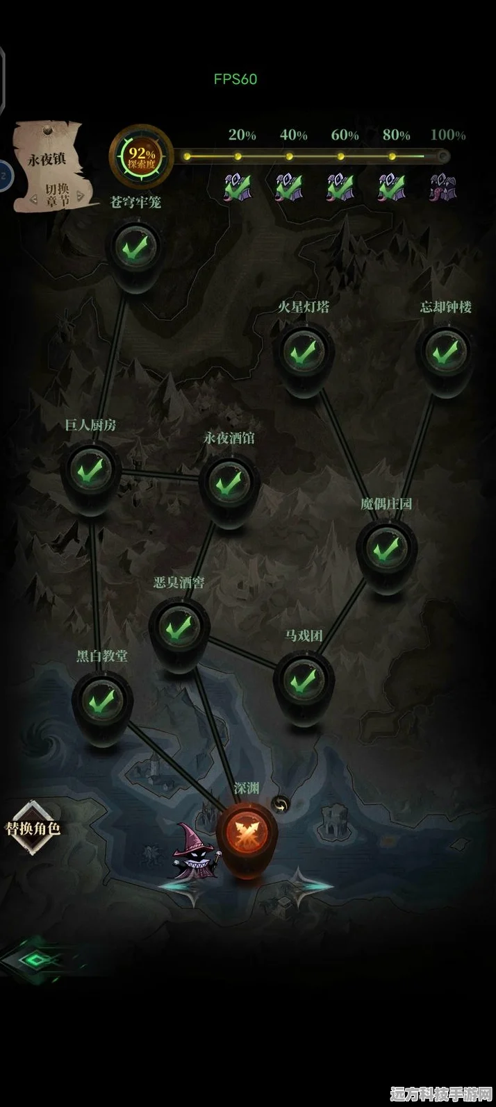 梦西游深渊探秘，解锁巨兽之战的终极攻略