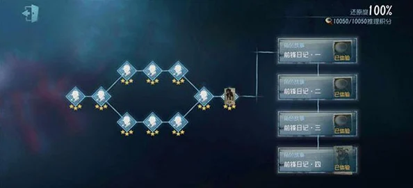 第五人格剧情密码全揭秘，解锁隐藏剧情的钥匙