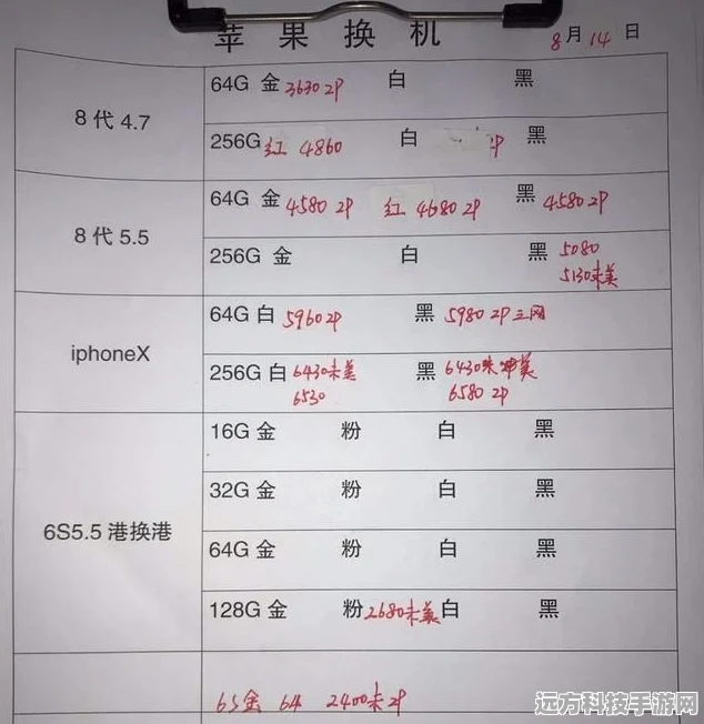 苹果保修期轻松查，手游玩家必备技能！