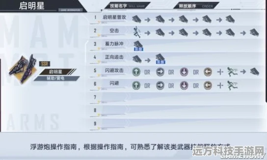 幻塔体力规划全攻略，材料产出与消耗的智慧选择