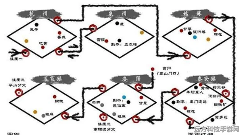 烟雨江湖全地图资源点大揭秘