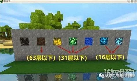 迷你世界探险指南，果木资源的寻觅与采集秘籍
