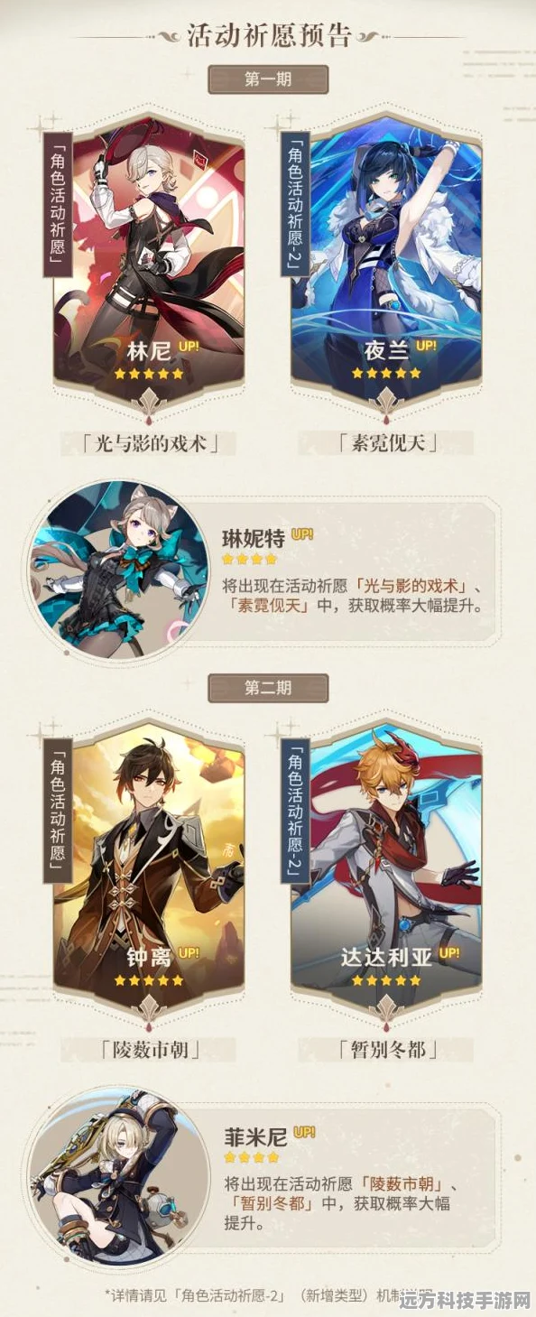 原神枫丹魔术师林尼，角色深度解析