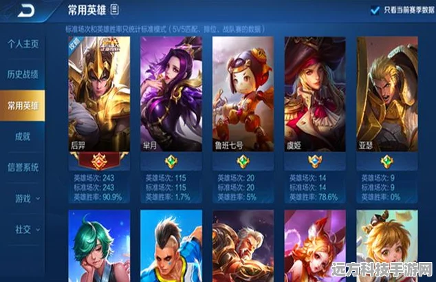 王者荣耀高端局秘籍，揭秘职业选手BP策略