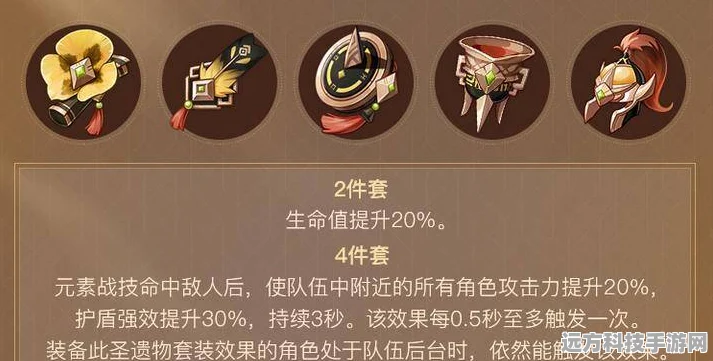 原神深度攻略，千岩套装角色适配大揭秘