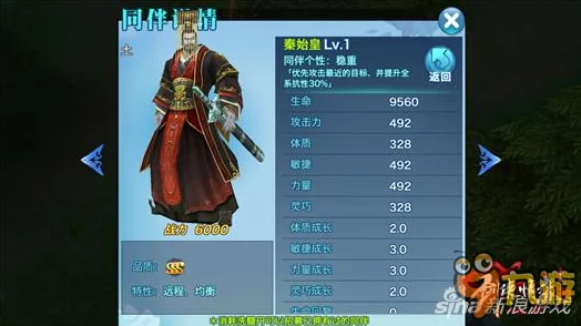 剑侠情缘，揭秘SSS级同伴的传奇存在