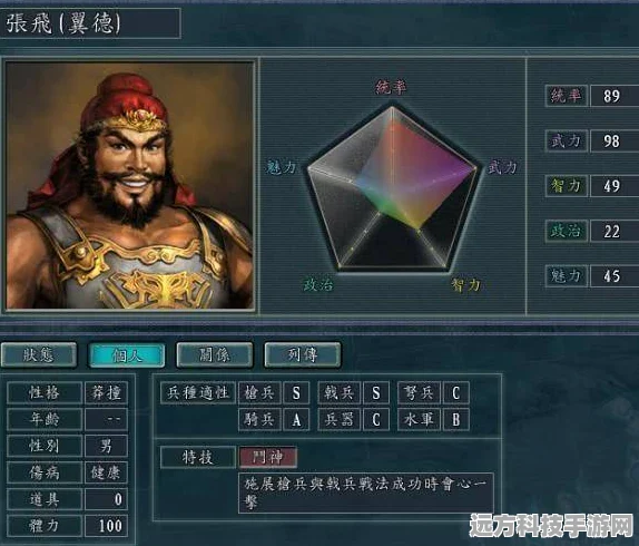 三国志8重制版震撼登场，武将统帅魅力大比拼，谁主沉浮？