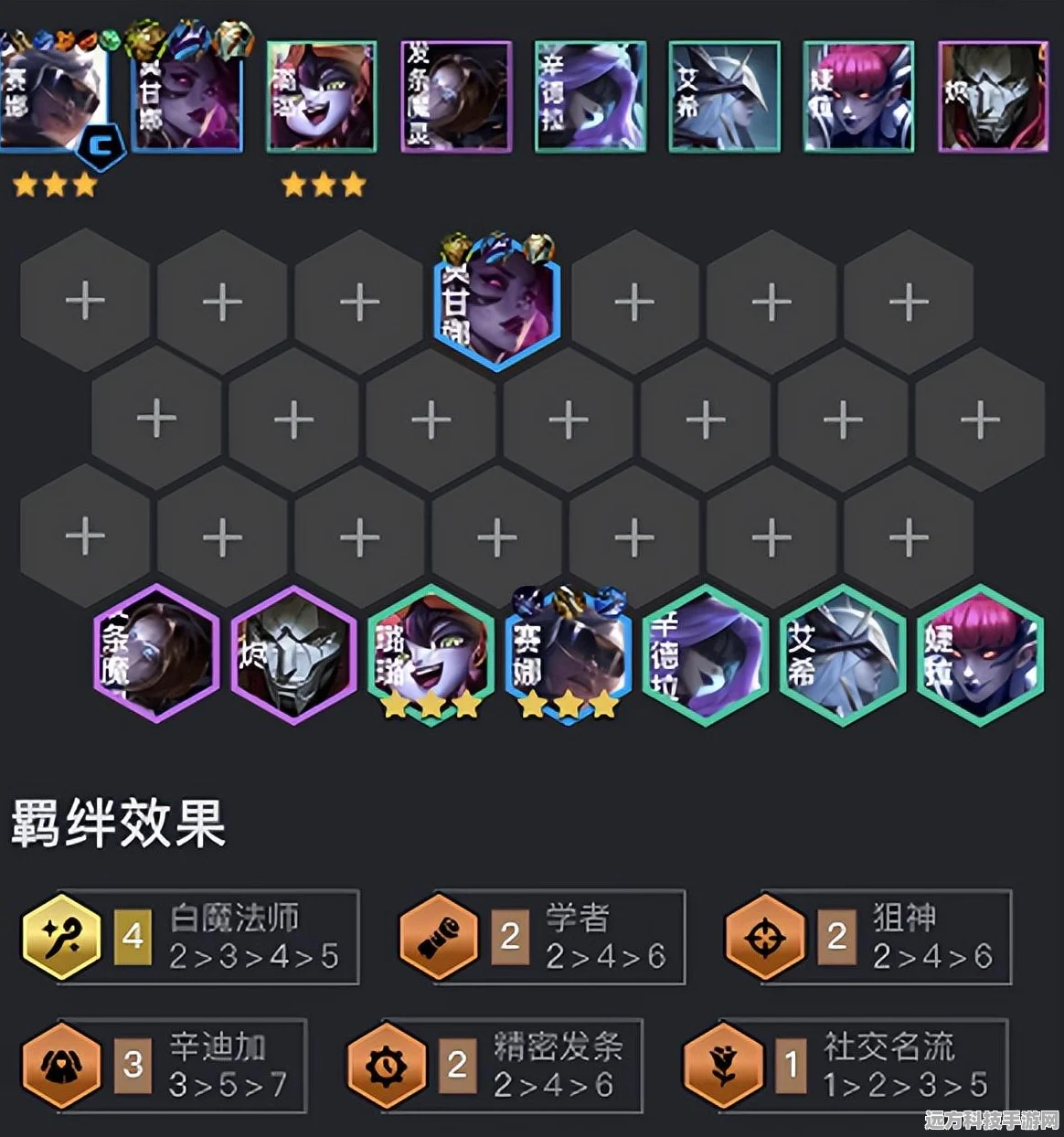 金铲铲之战，恐惧女王莫甘娜的统治力解析
