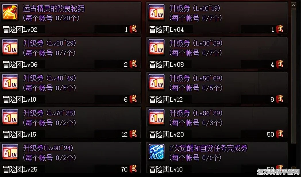 DNF快速升级秘籍，6.16开服4大攻略助你2天保底3天满级