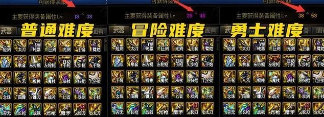 DNF快速升级秘籍，6.16开服4大攻略助你2天保底3天满级