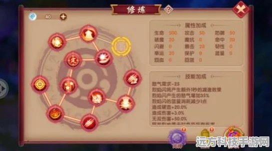 造梦无双宠物升级秘籍，解锁最快升级路径