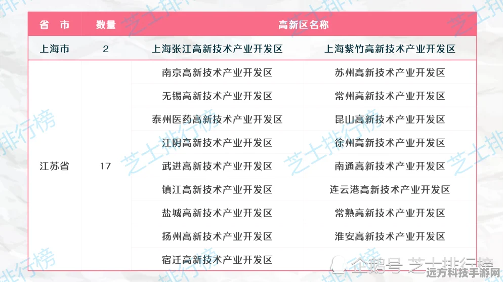 2025年攻略秘籍，高效解锁地球文明科技树新篇章