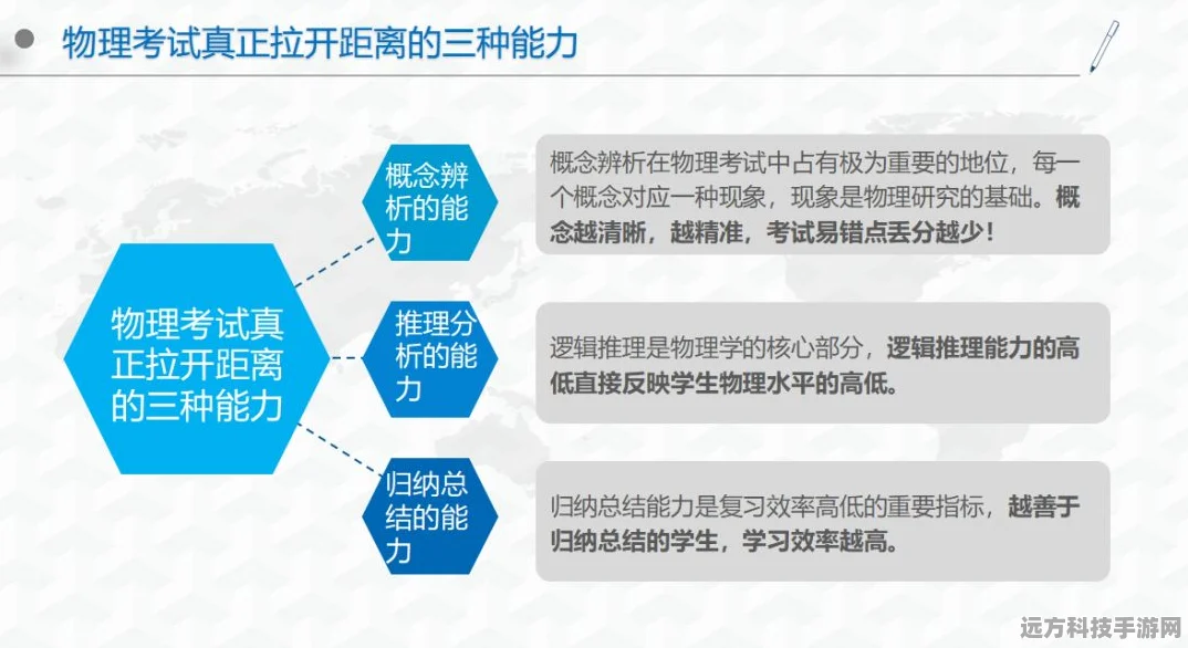 2025年攻略秘籍，高效解锁地球文明科技树新篇章