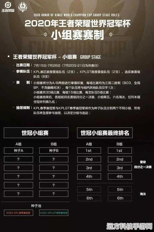 王者荣耀标准场次深度解析，资源管理与分配的艺术