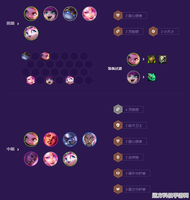 云顶之弈星守岩雀阵容深度解析，打造无解控制流