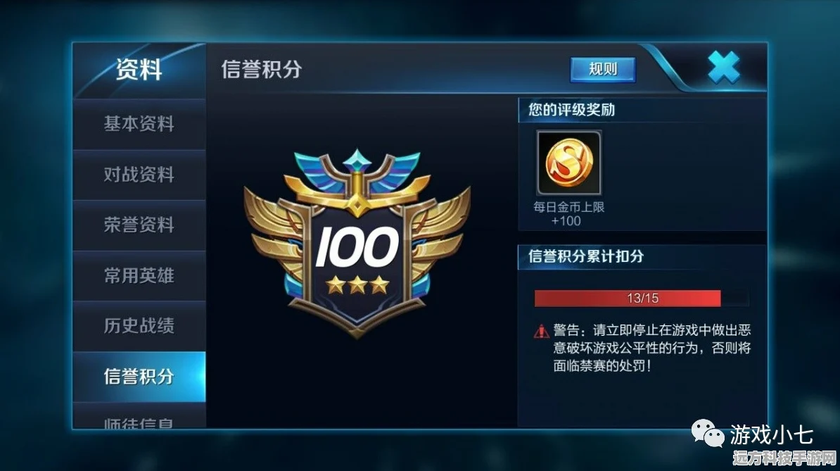 王者荣耀信誉等级飞速提升，独家秘籍全面曝光！
