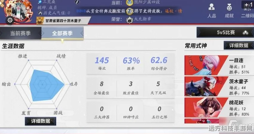 决战平安京深度剖析，天沼望月属性图鉴与高效合成秘籍