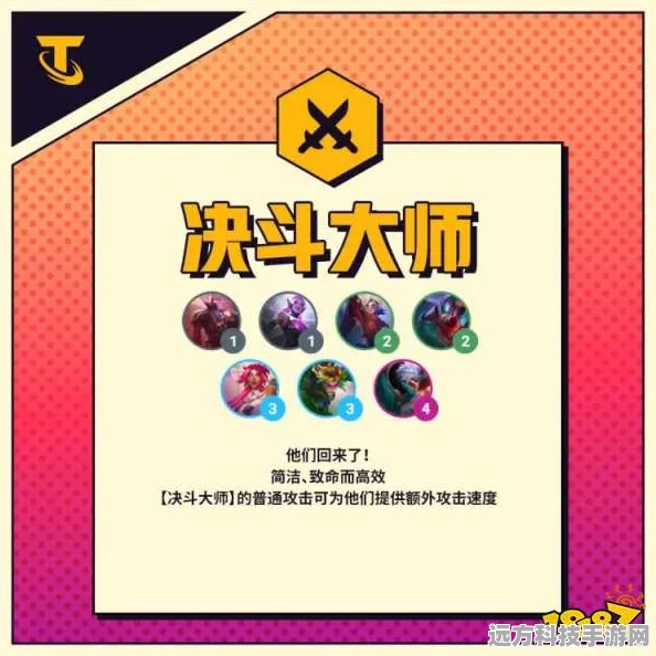 云顶之弈八决斗大师阵容全解析