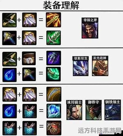 金铲铲之战亚索出装全攻略，打造无敌剑客！