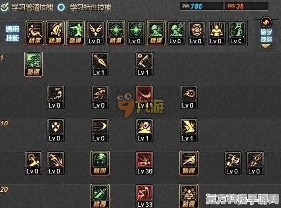 DNF影舞者，解锁最佳刷图加点秘籍