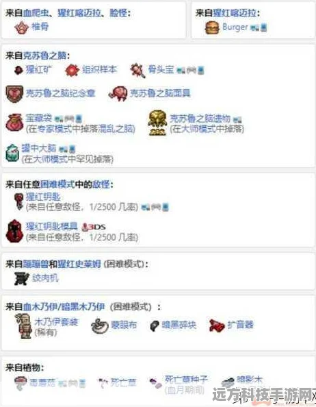 泰拉瑞亚猩红宝箱怪召唤全攻略，解锁战斗新体验