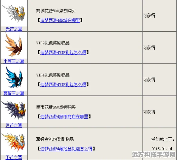 造梦西游4手游翅膀获取全攻略