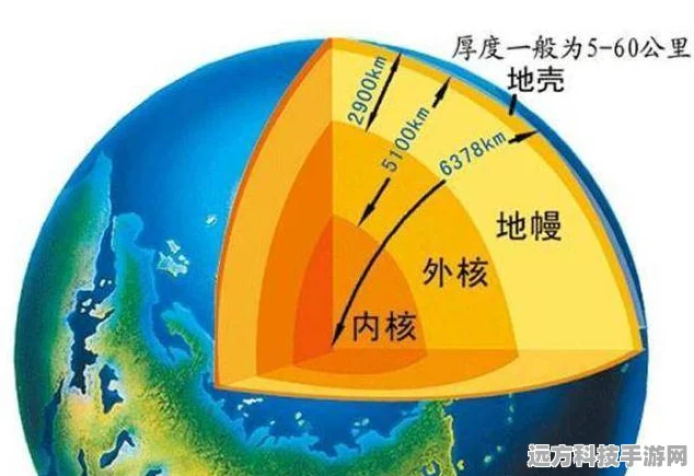 Mindustry风靡全球，探索自由度爆棚的资源管理新纪元