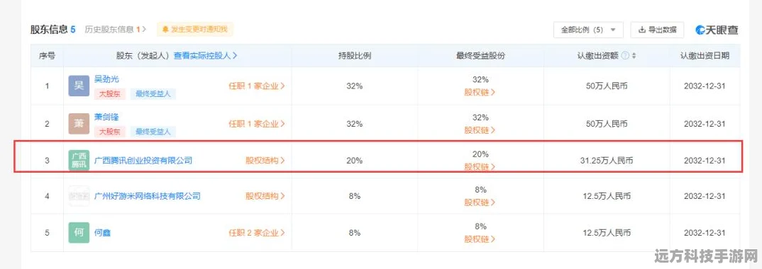 玛娜希斯回响，角色装备搭配全攻略解锁