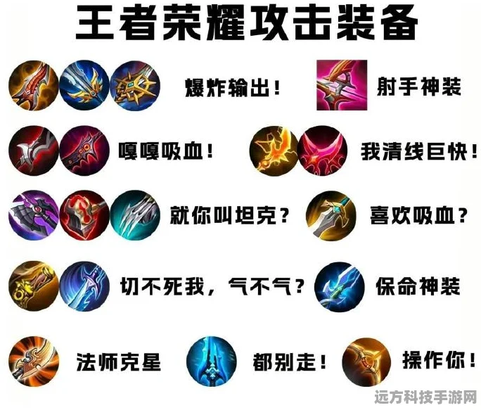 王者荣耀，打造专属装备，定制你的战斗风格