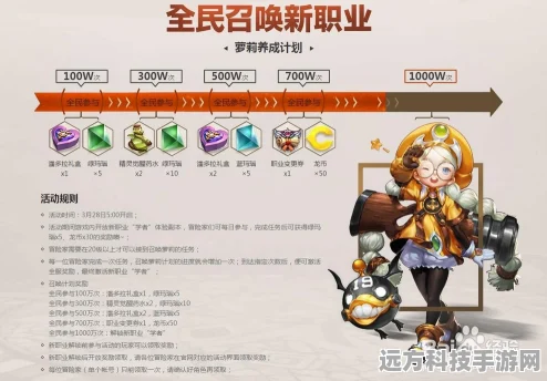 龙之谷学者转职大揭秘，两条路线任你选！