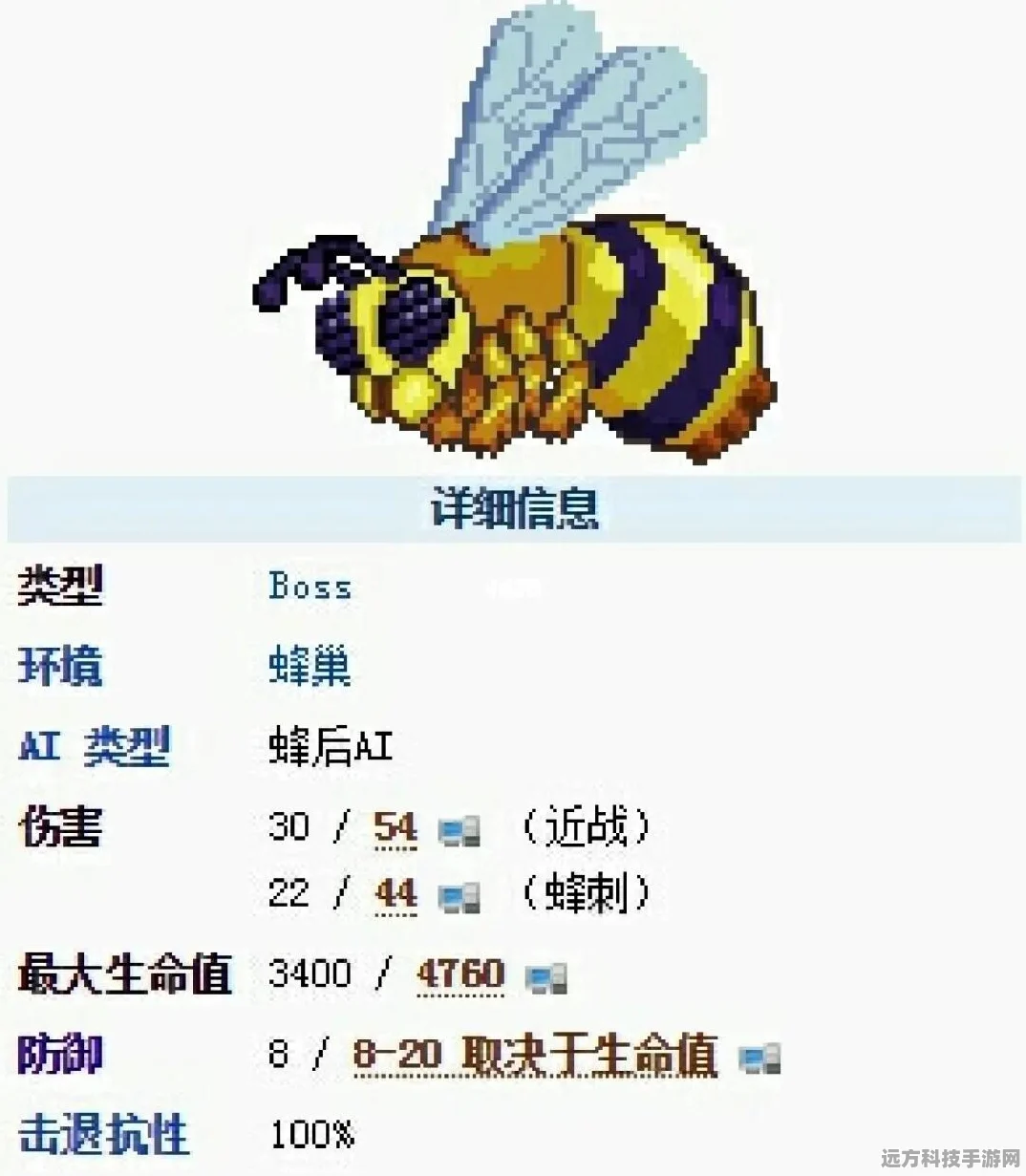 泰拉瑞亚异星蜂后掉落揭秘，装备与材料一网打尽