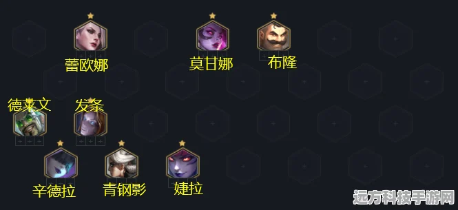 霓虹璀璨，战意正浓！金铲铲之战霓虹之夜上分秘籍，四套神阵助你登顶大师！