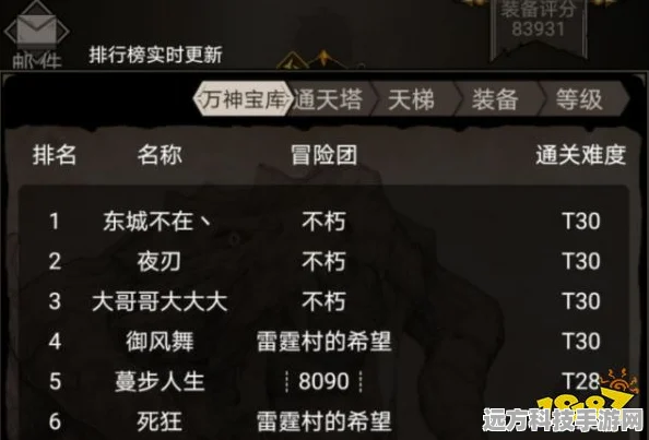 万神宝库探秘，不朽之旅进入条件全解析