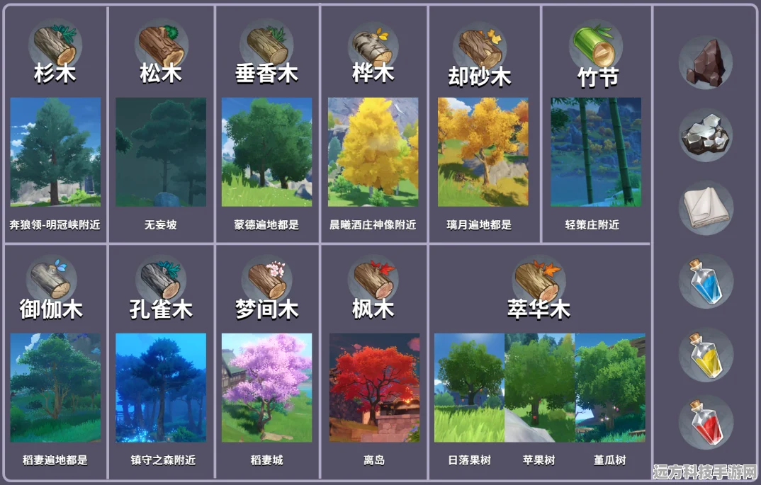 原神萃华木采集秘籍，解锁高效获取木材之道，为你的探险之旅添翼