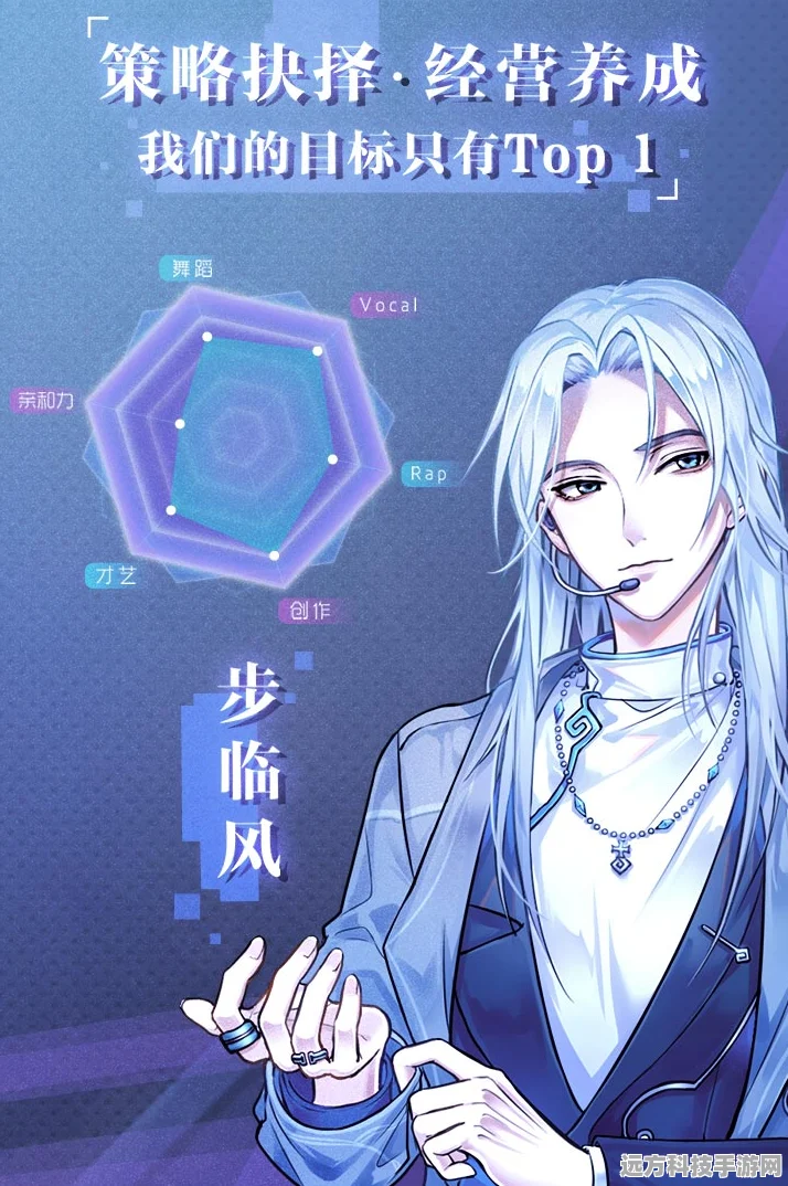 失忆偶像出道中，文字养成新纪元，打造你的专属偶像天团