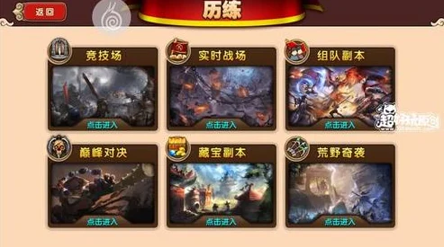 太极熊猫2，新手速升80级全攻略，轻松玩转武侠世界
