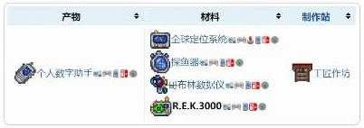 泰拉瑞亚个人数字助手获取全攻略