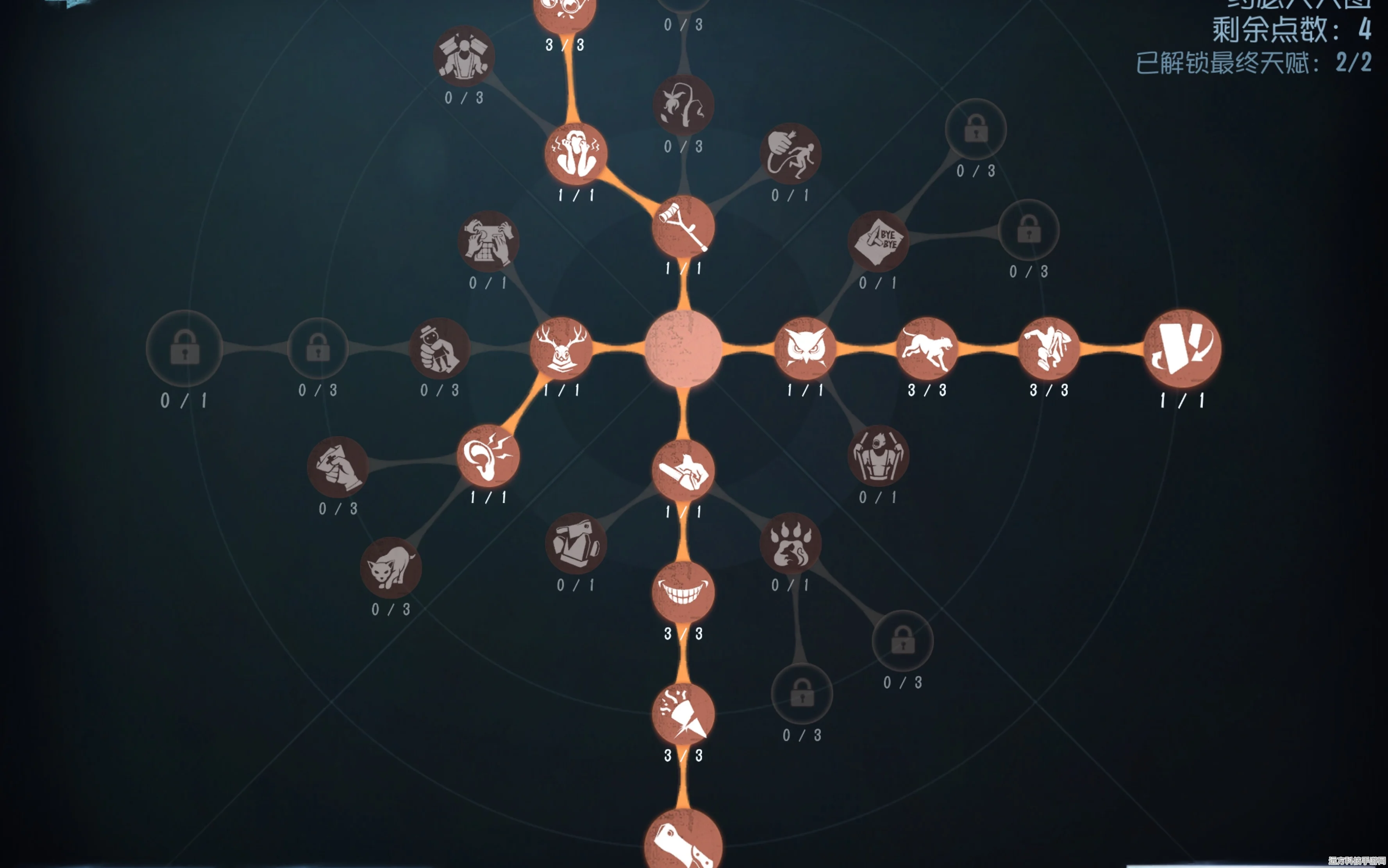第五人格大副天赋加点全攻略，打造你的救援专家