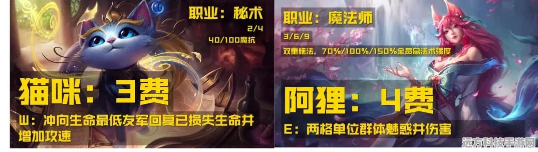 云顶之弈小小阿狸获取攻略，免费还是付费？