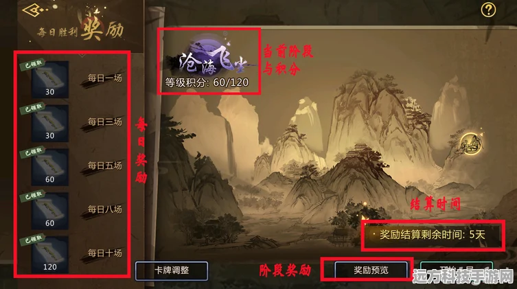 古剑奇谭木语人，无间镜玩法深度剖析与攻略