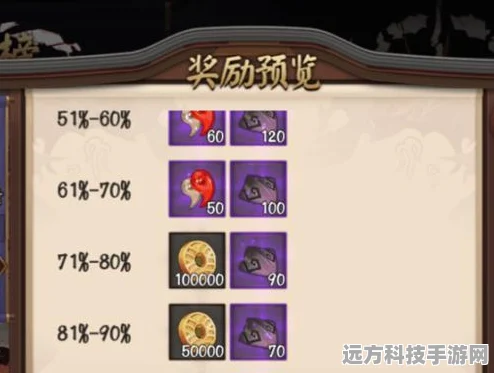 阴阳师超鬼王挑战，揭秘疲劳值恢复全攻略