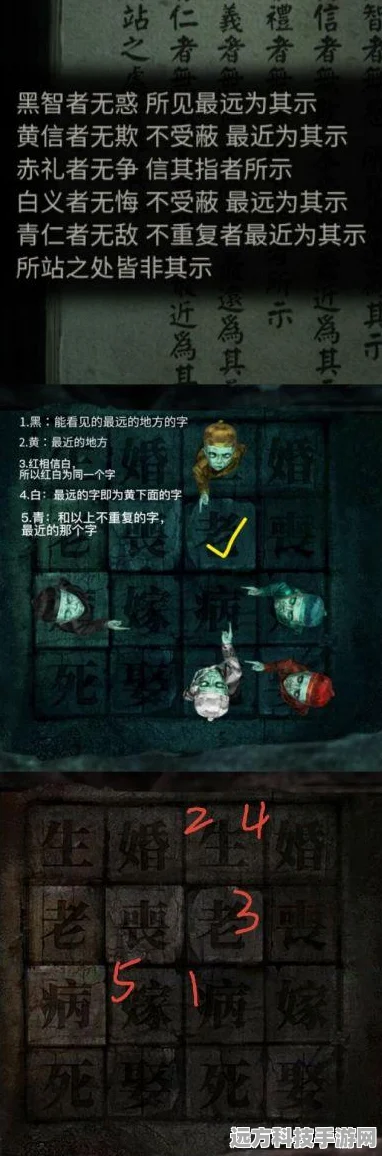 纸嫁衣3鸳鸯债财神谜题深度揭秘，五路财神解密全攻略