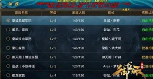 星球重启手游等级上限深度剖析
