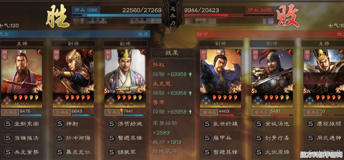 三国志战略版战场三巨头深度剖析，太尉五谋暂避士全攻略