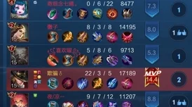 绝对演绎番位竞演，解锁加成选择秘籍，攀登晋级巅峰