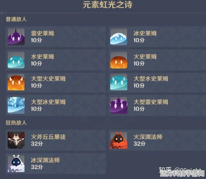 原神高空坠物挑战奖励全攻略，轻松解锁丰厚奖赏