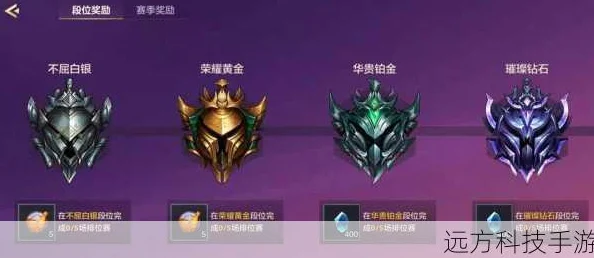 金铲铲之战，全面解析段位顺序与晋升之路