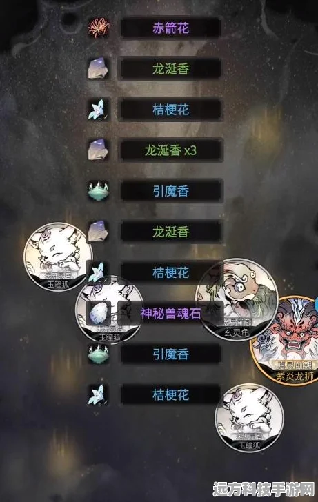 一念逍遥法修神通排列全攻略