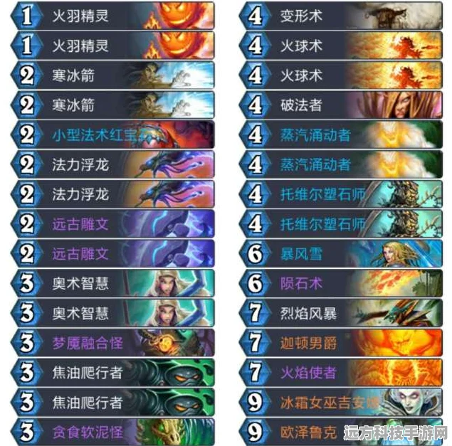 炉石传说欧泽鲁克深度解析与图鉴